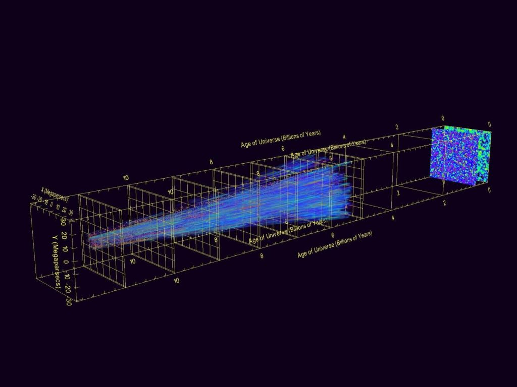 Universo: una soluzione "elegante" per la sua struttura 1 1 elegantsolut