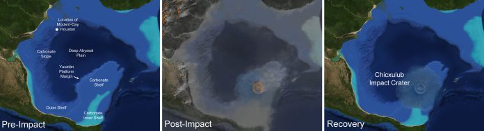 L'asteroide di Chicxulub ebbe effetti minimi sulla vita degli abissi