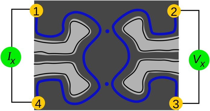 Quasiparticelle: magnoni, qualunquoni ed altre