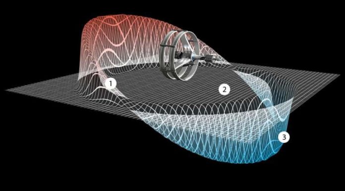 Velocità di curvatura in una bolla di solitoni
