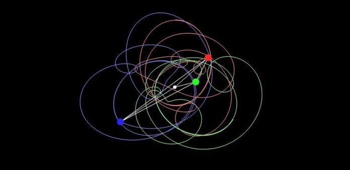 Perché non è possibile invertire il tempo per i sistemi a tre corpi?