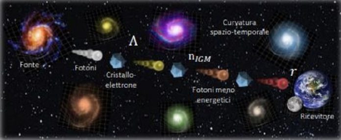 E se l'universo non fosse in espansione?