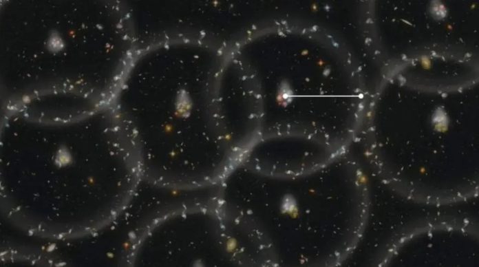 BAO: un nuovo metodo per stimare con più precisione le distanze cosmologiche - video