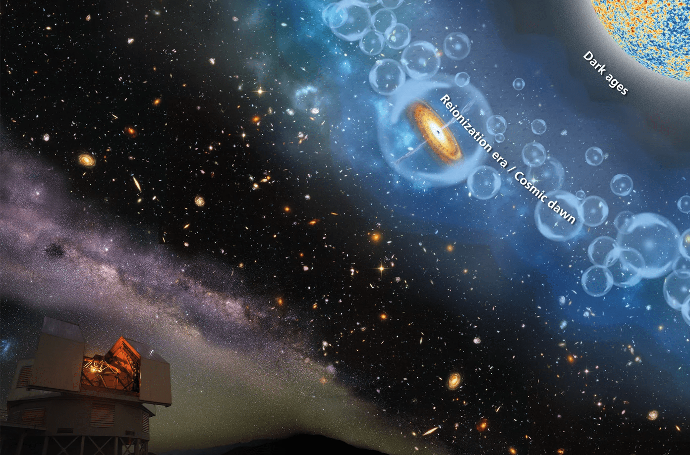 Alba cosmica
