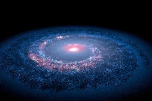 Via Lattea