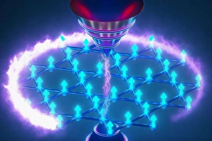 altermagnetismo