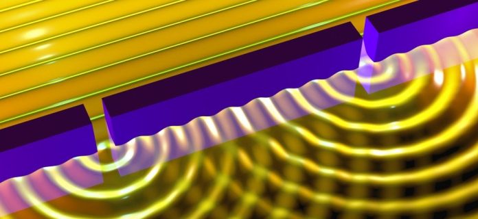 Dualità onda-particella