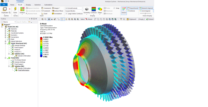 Ansys ha appena rilasciato il download gratuito di Electronics Desktop Student