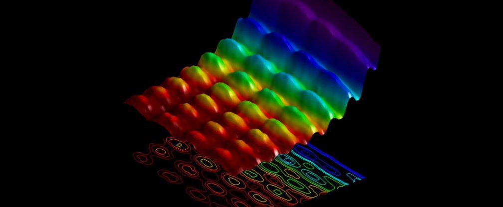 Dualità onda-particella