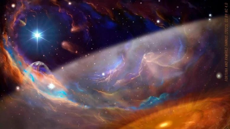 Webb scopre molecole organiche in un ambiente estremo 2 Il telescopio spaziale James Webb ha trovato acqua e molecole organiche in un disco protoplanetario, aprendo nuove possibilità per la ricerca di vita oltre la Terra