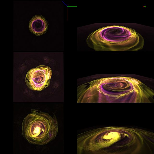 Stelle di neutroni: simulata un'esplosione termonucleare 2 Prospettive dall'alto verso il basso (a sinistra) e isometriche (a destra) della simulazione a 10, 20 e 40 millisecondi (dall'alto verso il basso). Michael Zingale, Dipartimento di Fisica e Astronomia presso SUNY Stony Brook