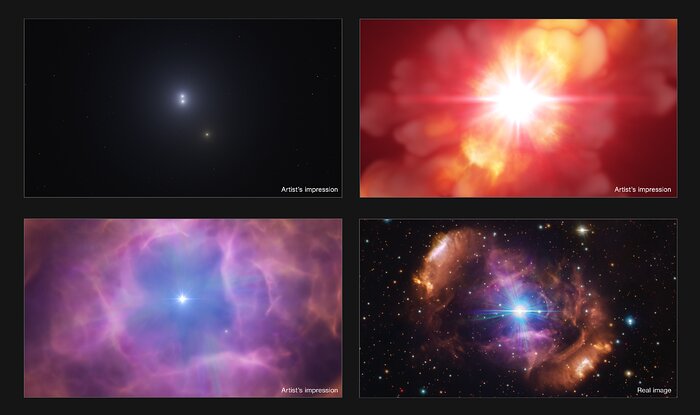 Una nebulosa magnifica con una storia violenta: lo scontro tra le stelle risolve il mistero celeste 1 Una nebulosa magnifica con una storia violenta: lo scontro tra le stelle risolve il mistero celeste