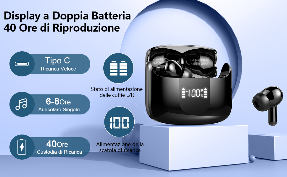 Cuffie Bluetooth Ordtop: in offerta al 73% di sconto! 3 Cuffie Bluetooth Ordtop