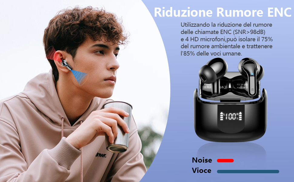 Cuffie Bluetooth Ordtop: in offerta al 73% di sconto! 4 Cuffie Bluetooth Ordtop