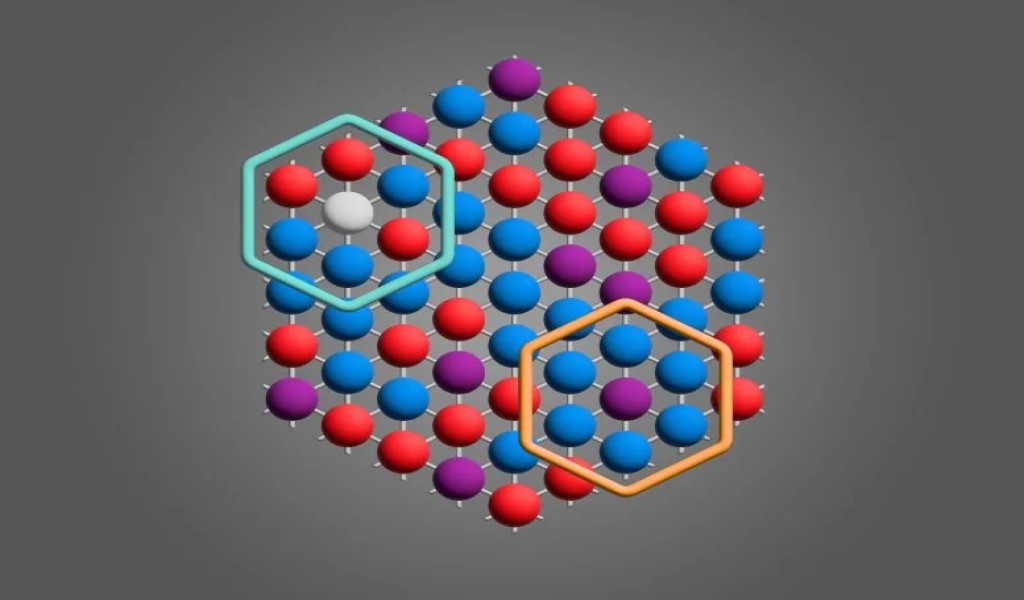 Magnetismo cinetico: svelati i segreti di una nuova forma di magnetismo 1 I ricercatori dell’Università di Princeton hanno fatto un passo avanti nella comprensione del magnetismo cinetico