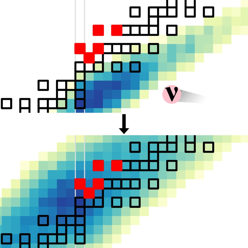 Processo νr: svelata la nucleosintesi di isotopi rari 2 I p-nuclei sono contrassegnati in rosso. Credito: Zewei Xiong