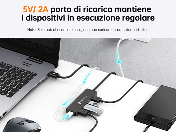 NOVOO Hub R5 Lite: in offerta al 76% di sconto! 2 NOVOO Hub R5 Lite