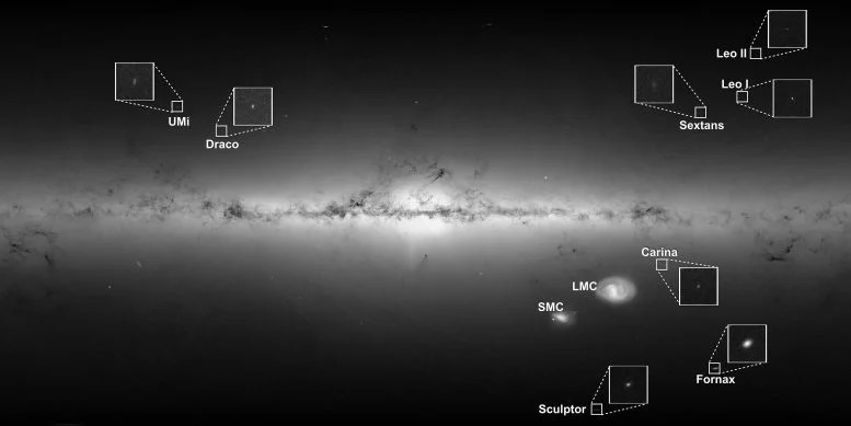 Cratere II: la materia oscura auto-interagente sfida la teoria CDM 1 La nostra galassia, la Via Lattea, è circondata da circa cinquanta galassie nane. La maggior parte di queste galassie sono identificabili solo tramite telescopi e sono state chiamate in base alla costellazione in cui appaiono nel cielo (ad esempio, Draco, Sculptor o Leo). Tuttavia, le due galassie nane più evidenti sono chiamate la Grande Nube di Magellano (LMC) e la Piccola Nube di Magellano (SMC), e sono facilmente visibili a occhio nudo. Credito: ESA/Gaia/DPAC