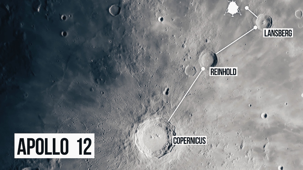 Missioni Apollo: come osservare i siti di allunaggio 4 missioni Apollo