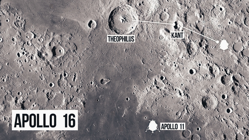Missioni Apollo: come osservare i siti di allunaggio 7 Missioni Apollo