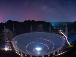 Telescopio FAST