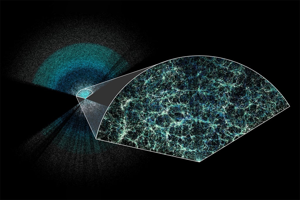 Materia oscura: da enigma statico a forza cosmica in trasformazione 1 Materia oscura: da enigma statico a forza cosmica in trasformazione