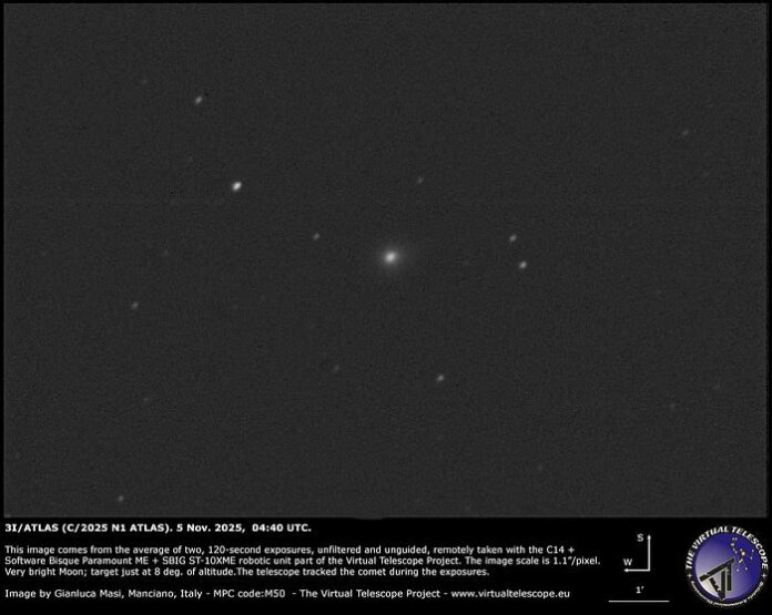 3I/ATLAS, le anomalie. Le ultime immagini