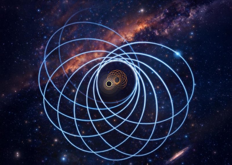 GW200105: Una rivoluzione nelle onde gravitazionali