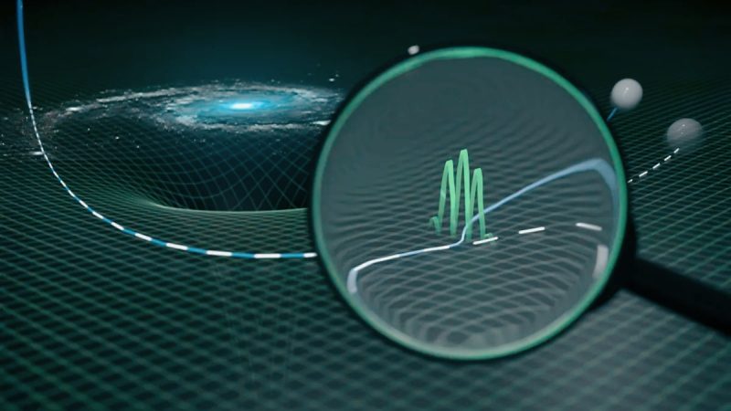 Particelle in rivoluzione: oltre le orbite classiche
