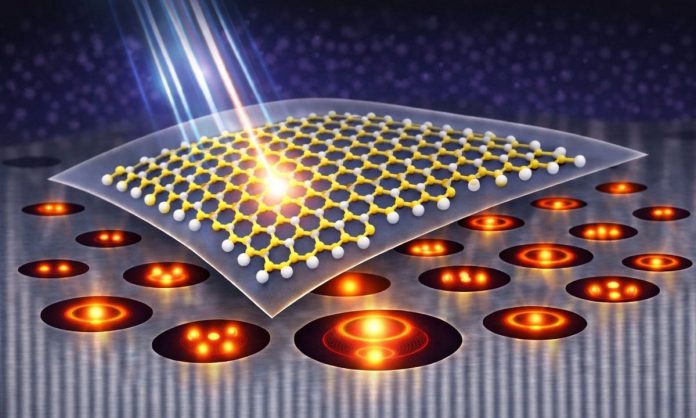 Semiconduttori 2D: meno materia, più potenza