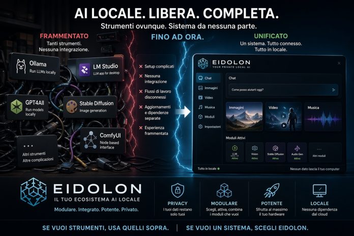 L’illusione dell’AI locale: potenza senza controllo