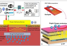 Tumore alla vescica, nuove speranze dalle tecnologie impiantabili Tumore alla vescica, nuove speranze dalle tecnologie impiantabili