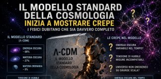 Physicists are starting to doubt the Standard Model of cosmology Physicists are starting to doubt the Standard Model of cosmology