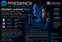 Presence Sentinel: quando il problema non è trovare informazioni, ma sopravvivere al loro numero Presence Sentinel: quando il problema non è trovare informazioni, ma sopravvivere al loro numero