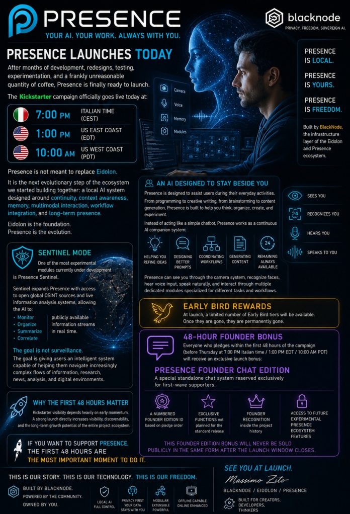 Presence Sentinel: quando il problema non è trovare informazioni, ma sopravvivere al loro numero